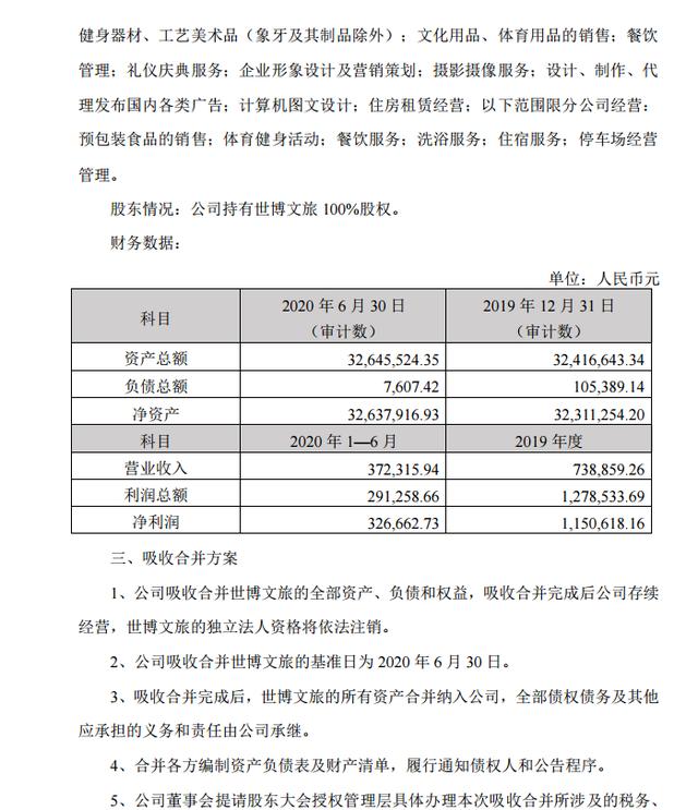 云南旅游股份吸收合并云南世博文旅，强化文旅主业整合