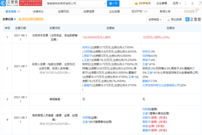 泡泡玛特投资搜特吉商贸公司，强化互联网销售渠道布局